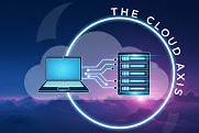 thecloudaxis.com